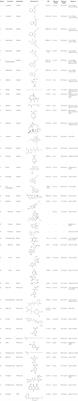 Research Advances in Cardio-Cerebrovascular Diseases of Ligusticum chuanxiong Hort.